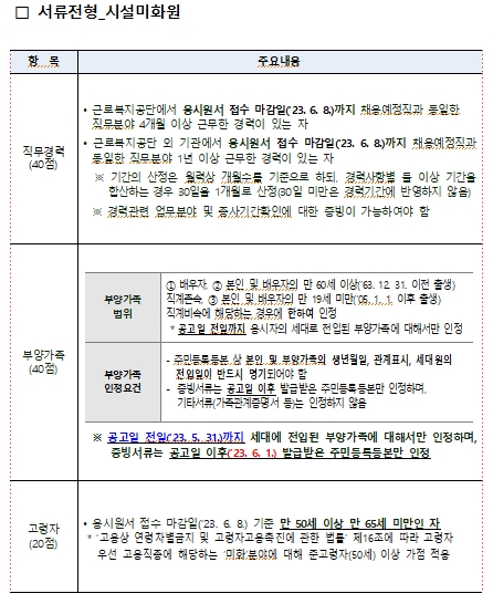 시설미화원 서류전형 공고문