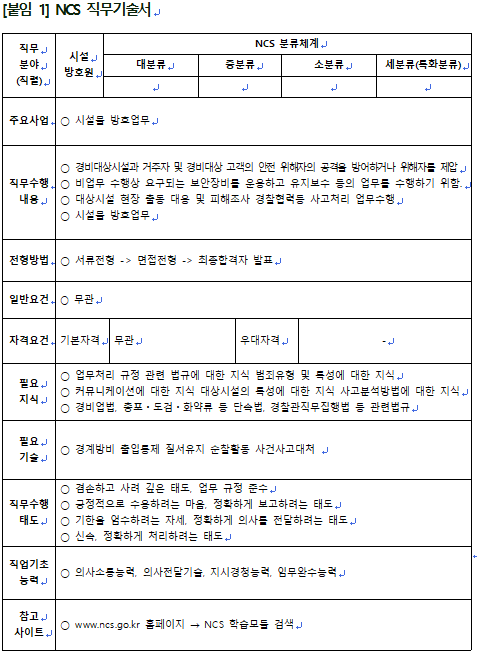 시설방호원 직무기술서