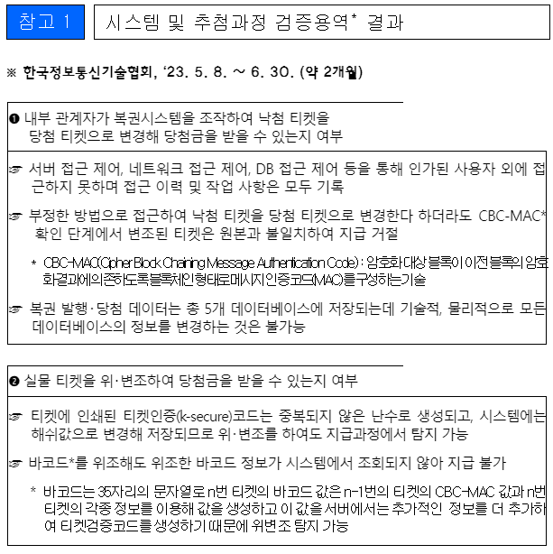 기획재정부, 로또 조작 불가능하다 밝혀