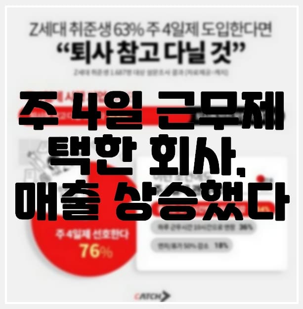 주 4일 근무제 택한 회사, 매출 상승했다