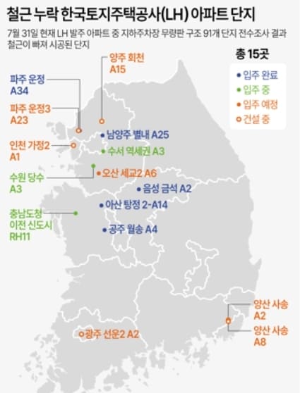 철근 빼먹은 LH 아파트 전수조사 (+15곳 명단 공개)
